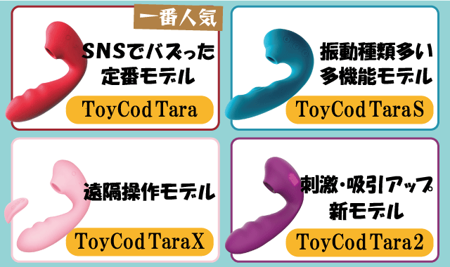 ToyCod Taraシリーズ